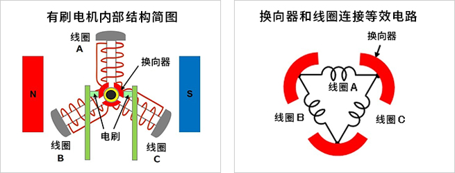 /uploads/image/2023/11/21/electrical machinery5.jpg electrical machinery5.jpg